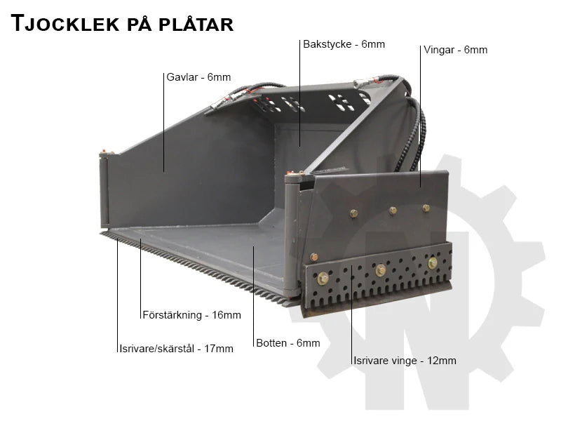 Klaffskopa - Stor - SMS/Trima